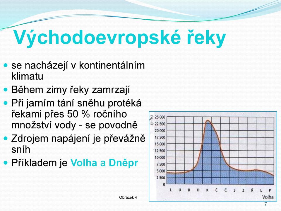 řekami přes 50 % ročního množství vody - se povodně Zdrojem