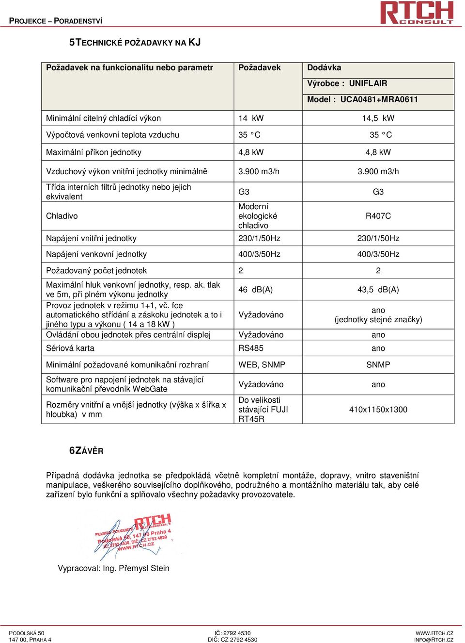 900 m3/h Třída interních filtrů jednotky nebo jejich ekvivalent Chladivo G3 Moderní ekologické chladivo G3 R407C Napájení vnitřní jednotky 230/1/50Hz 230/1/50Hz Napájení venkovní jednotky 400/3/50Hz