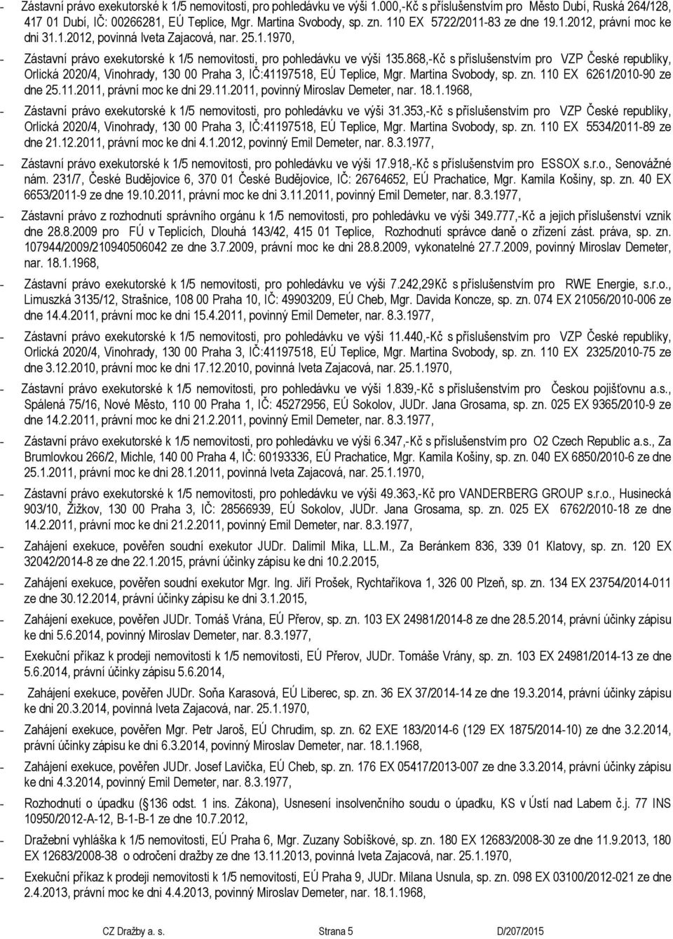 868,-Kč s příslušenstvím pro VZP České republiky, Orlická 2020/4, Vinohrady, 130 00 Praha 3, IČ:41197518, EÚ Teplice, Mgr. Martina Svobody, sp. zn. 110 EX 6261/2010-90 ze dne 25.11.2011, právní moc ke dni 29.