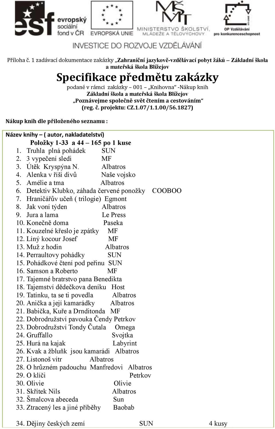 Alenka v říši divů Naše vojsko 5. Amélie a tma Albatros 6. Detektiv Klubko, záhada červené ponožky COOBOO 7. Hraničářův učeň ( trilogie) Egmont 8. Jak voní týden Albatros 9. Jura a lama Le Press 10.