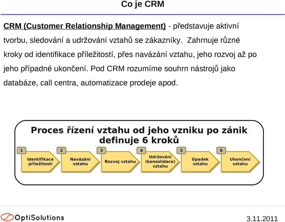 Pod CRM rozumíme souhrn nástrojů jako databáze, call centra, automatizace prodeje apod.