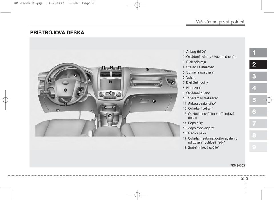 Digitální hodiny. Nebezpečí. Ovládání audio* 0. Systém klimatizace*. Airbag cestujícího*. Ovládání větrání.