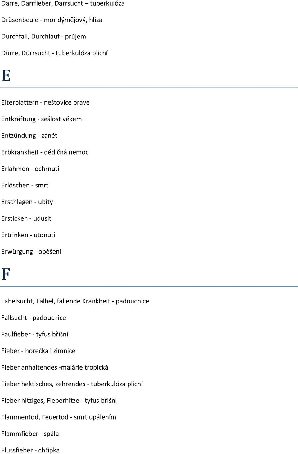 Erwürgung - oběšení F Fabelsucht, Falbel, fallende Krankheit - padoucnice Fallsucht - padoucnice Faulfieber - tyfus břišní Fieber - horečka i zimnice Fieber anhaltendes