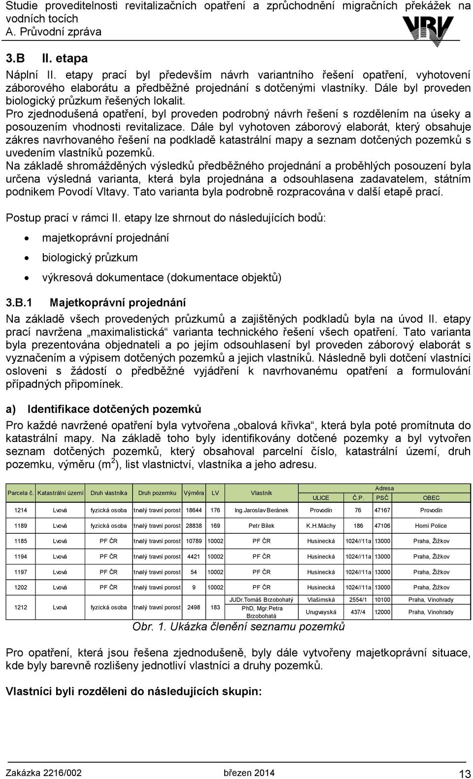 Dále byl vyhotoven záborový elaborát, který obsahuje zákres navrhovaného řešení na podkladě katastrální mapy a seznam dotčených pozemků s uvedením vlastníků pozemků.