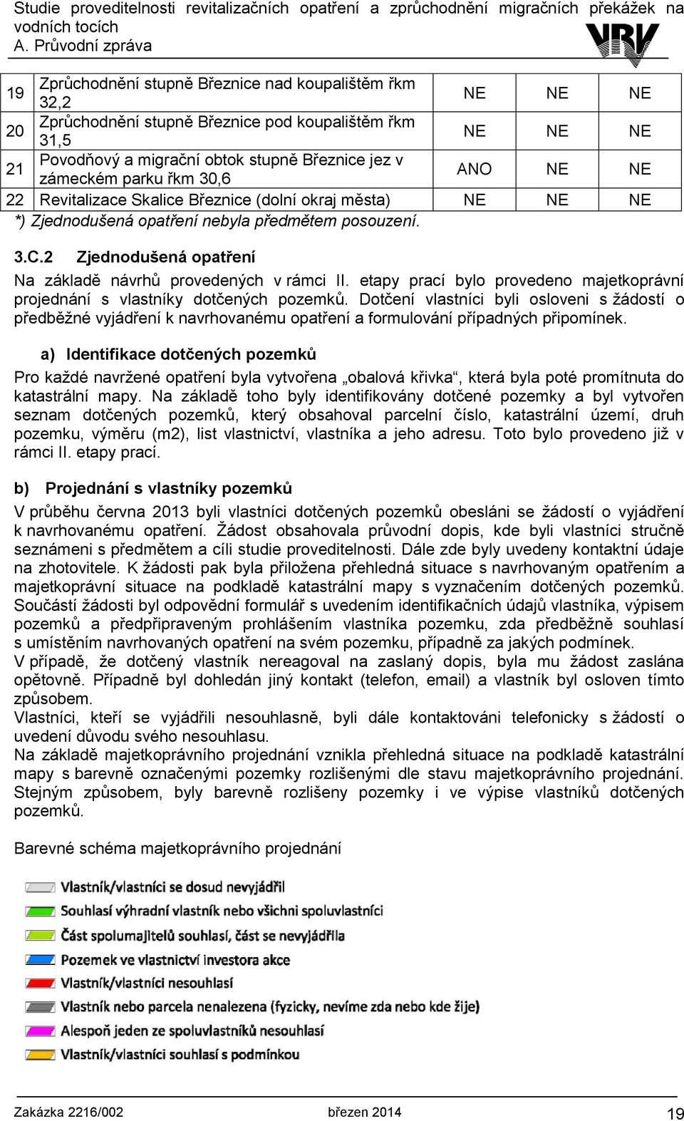 2 Zjednodušená opatření Na základě návrhů provedených v rámci II. etapy prací bylo provedeno majetkoprávní projednání s vlastníky dotčených pozemků.