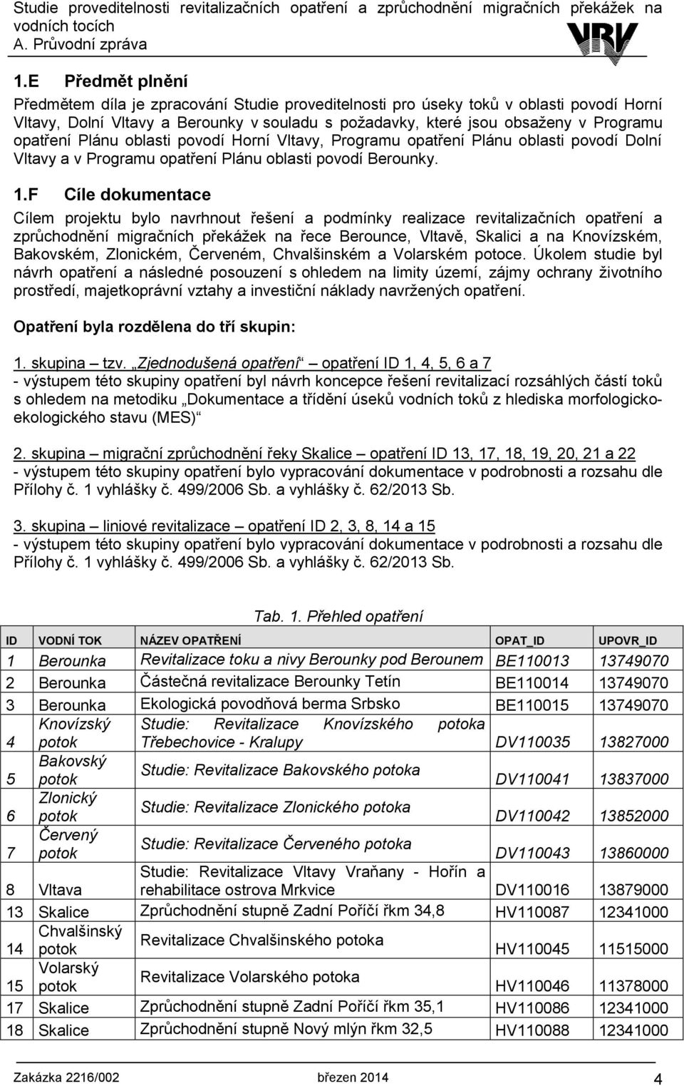 F Cíle dokumentace Cílem projektu bylo navrhnout řešení a podmínky realizace revitalizačních opatření a zprůchodnění migračních překážek na řece Berounce, Vltavě, Skalici a na Knovízském, Bakovském,