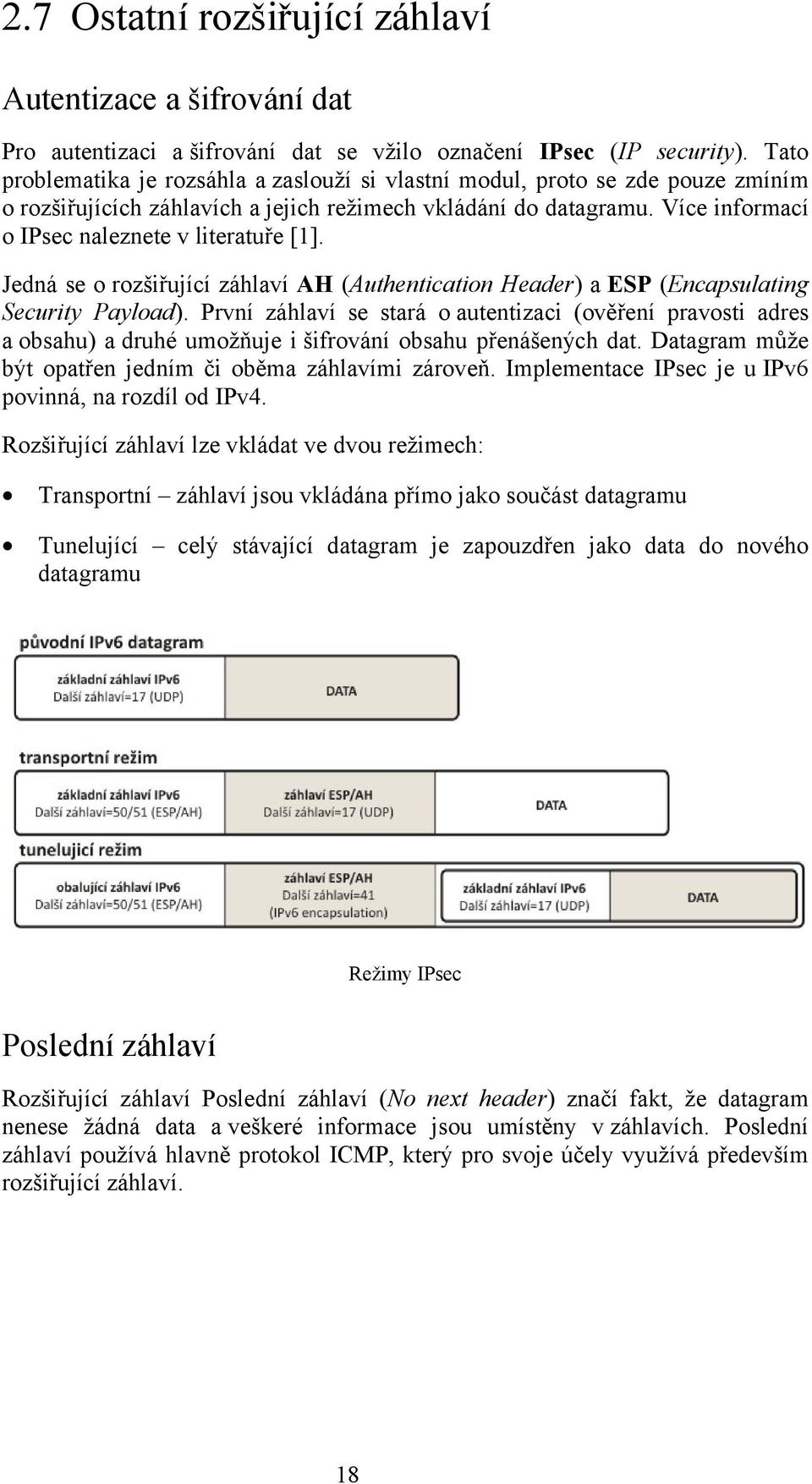 Více informací o IPsec naleznete v literatuře [1]. Jedná se o rozšiřující záhlaví AH (Authentication Header) a ESP (Encapsulating Security Payload).