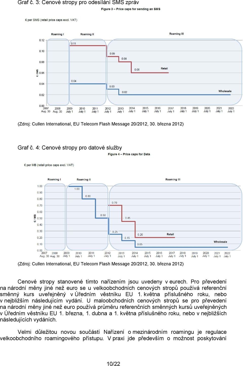 Pro převedení na národní měny jiné než euro se u velkoobchodních cenových stropů používá referenční směnný kurs uveřejněný v Úředním věstníku EU 1.