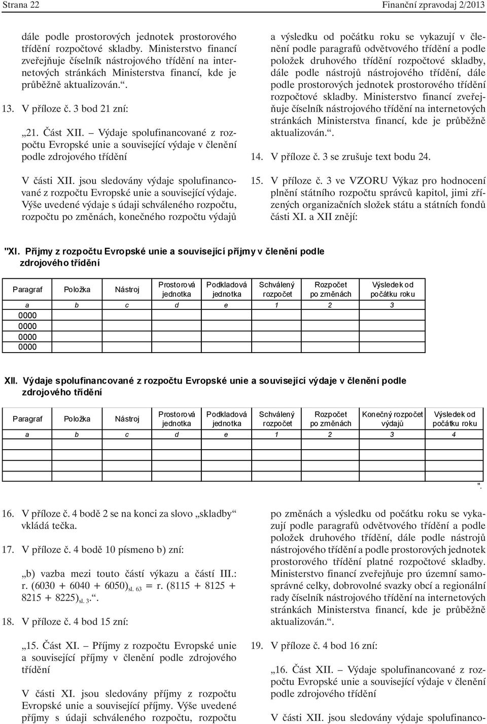 Výdaje spolufinancované z rozpočtu Evropské unie a související výdaje v členění podle zdrojového třídění V části XII.