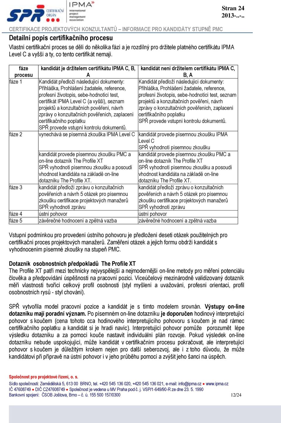 následující dokumenty: Přihláška, Prohlášení žadatele, reference, Přihláška, Prohlášení žadatele, reference, profesní životopis, sebe-hodnotící test, profesní životopis, sebe-hodnotící test, seznam