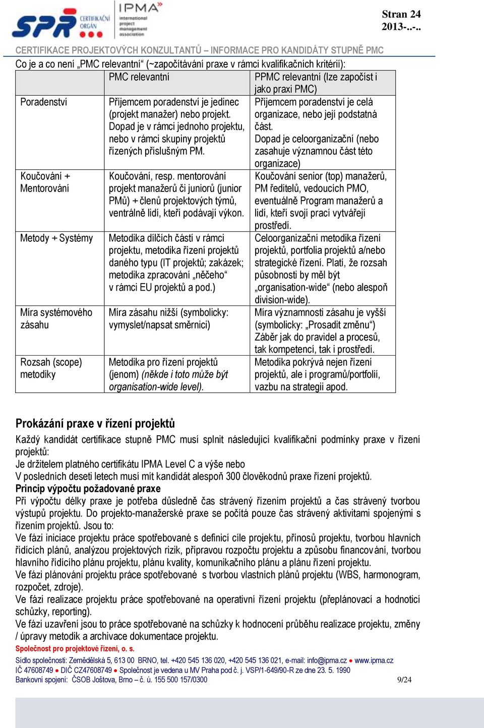 nebo v rámci skupiny projektů Dopad je celoorganizační (nebo řízených příslušným PM.