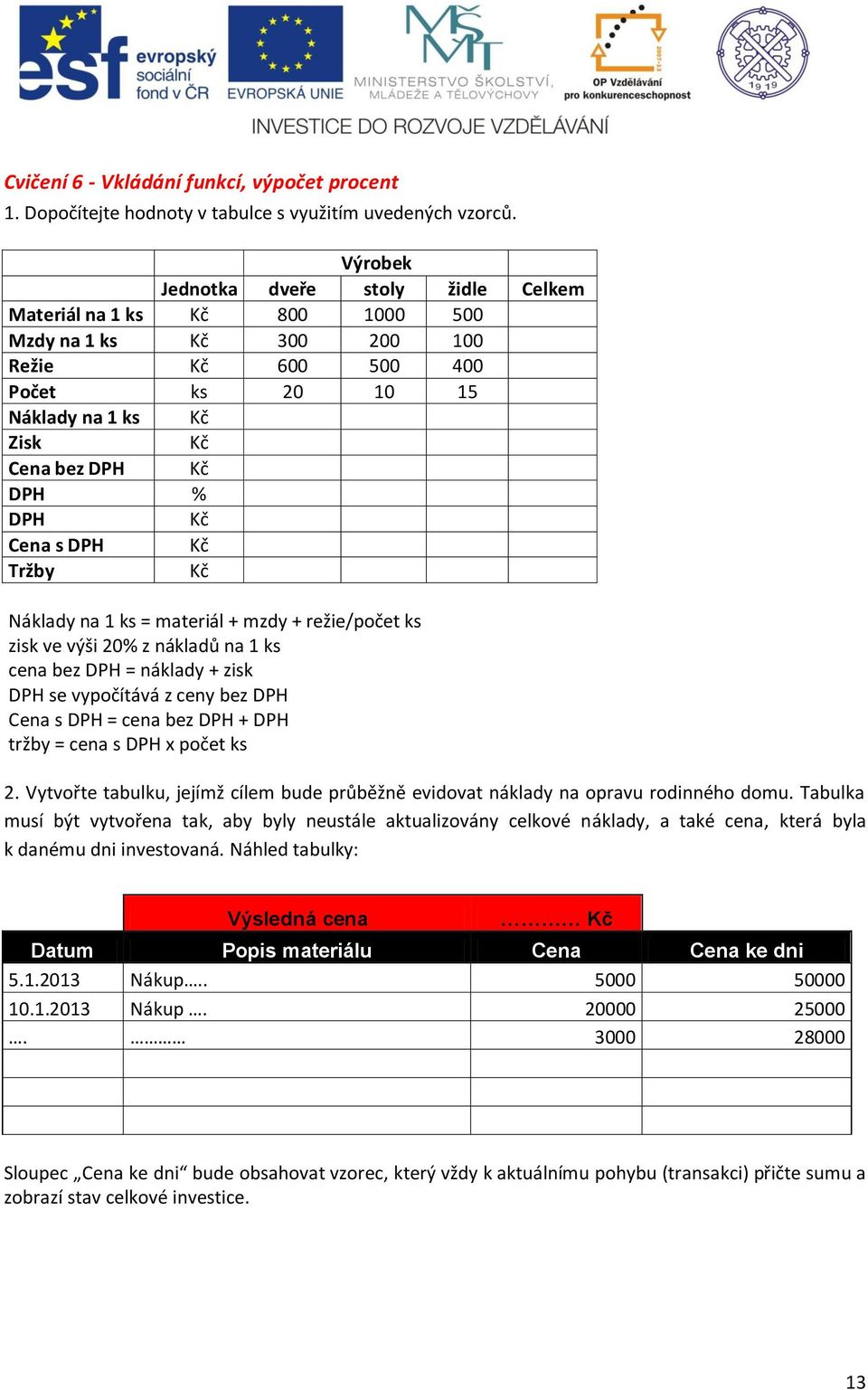 Cena s DPH Kč Tržby Kč Náklady na 1 ks = materiál + mzdy + režie/počet ks zisk ve výši 20% z nákladů na 1 ks cena bez DPH = náklady + zisk DPH se vypočítává z ceny bez DPH Cena s DPH = cena bez DPH +