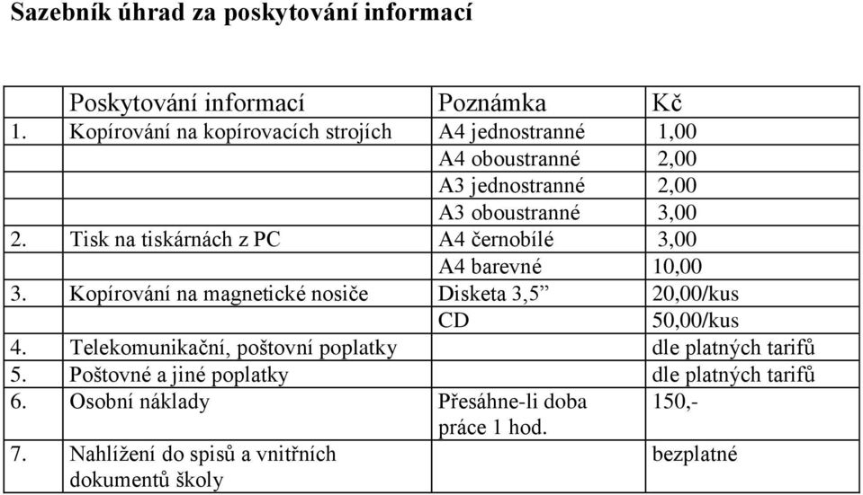 Tisk na tiskárnách z PC A4 černobílé 3,00 A4 barevné 10,00 3. Kopírování na magnetické nosiče Disketa 3,5 20,00/kus CD 50,00/kus 4.