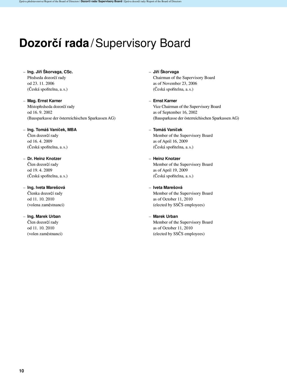 Tomáš Vaníček, MBA Člen dozorčí rady od 16. 4. 2009 (Česká spořitelna, a. s.) Dr. Heinz Knotzer Člen dozorčí rady od 19. 4. 2009 (Česká spořitelna, a. s.) Ing.