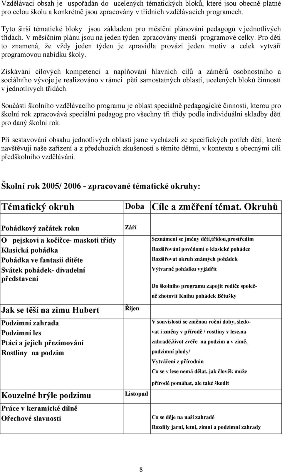 Pro děti to znamená, že vždy jeden týden je zpravidla provází jeden motiv a celek vytváří programovou nabídku školy.