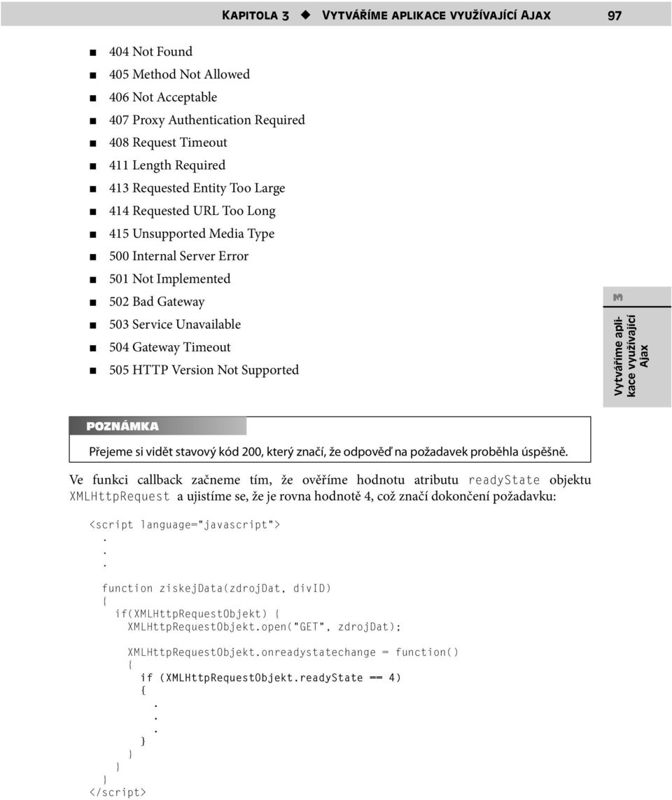 Supported 3 Vytváříme aplikace využívající Ajax POZNÁMKA Přejeme si vidět stavový kód 200, který značí, že odpověď na požadavek proběhla úspěšně Ve funkci callback začneme tím, že ověříme hodnotu
