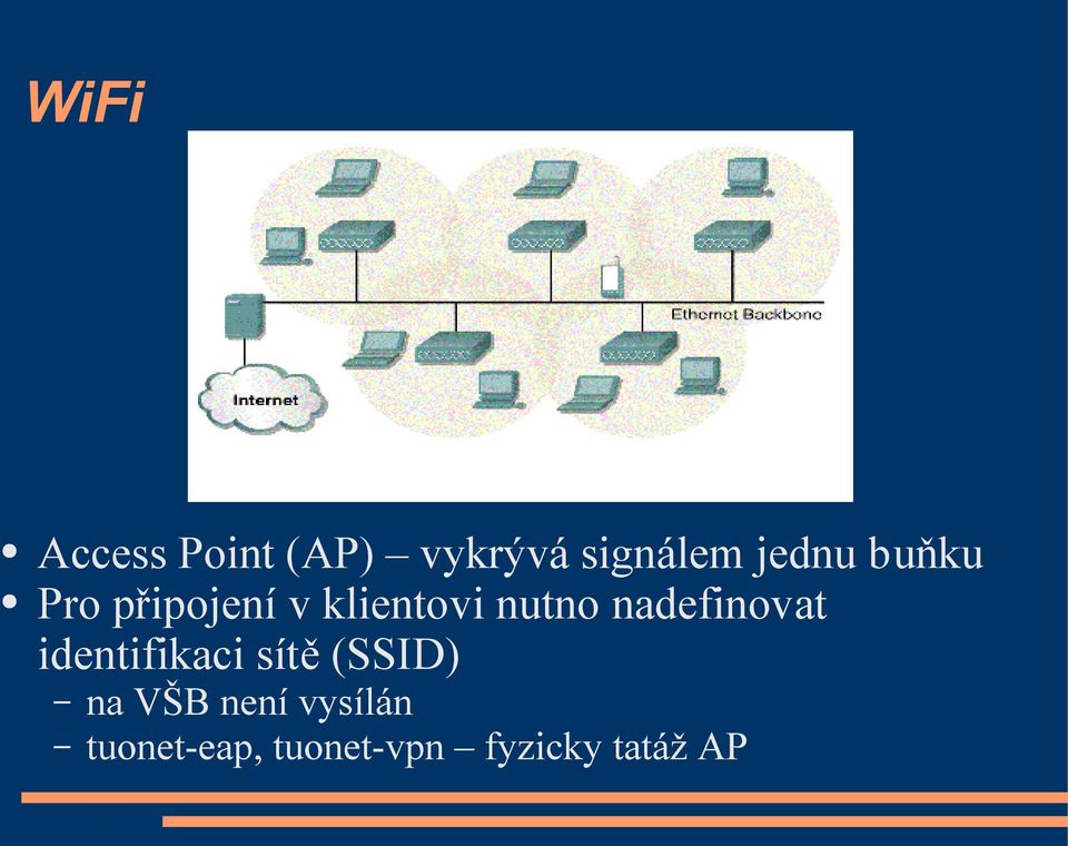 nadefinovat identifikaci sítě (SSID) na VŠB