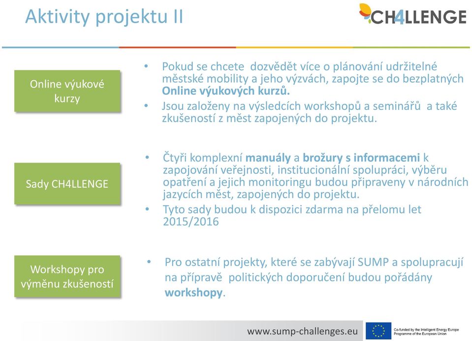 Sady CH4LLENGE Čtyři komplexní manuály a brožury s informacemi k zapojování veřejnosti, institucionální spolupráci, výběru opatření a jejich monitoringu budou připraveny v