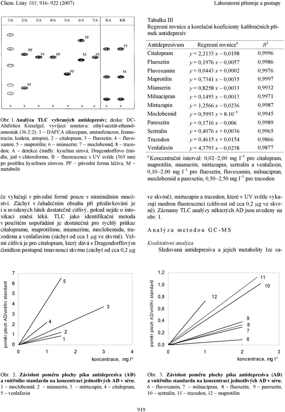 fluvoxmin; 5 mprotilin; 6 minserin; 7 moclobemid, 8 trzodon; A detekce činidly: kyselin sírová, Drgendorffovo činidlo, jod v chloroformu, B fluorescence v UV světle (365 nm) po postřiku kyselinou