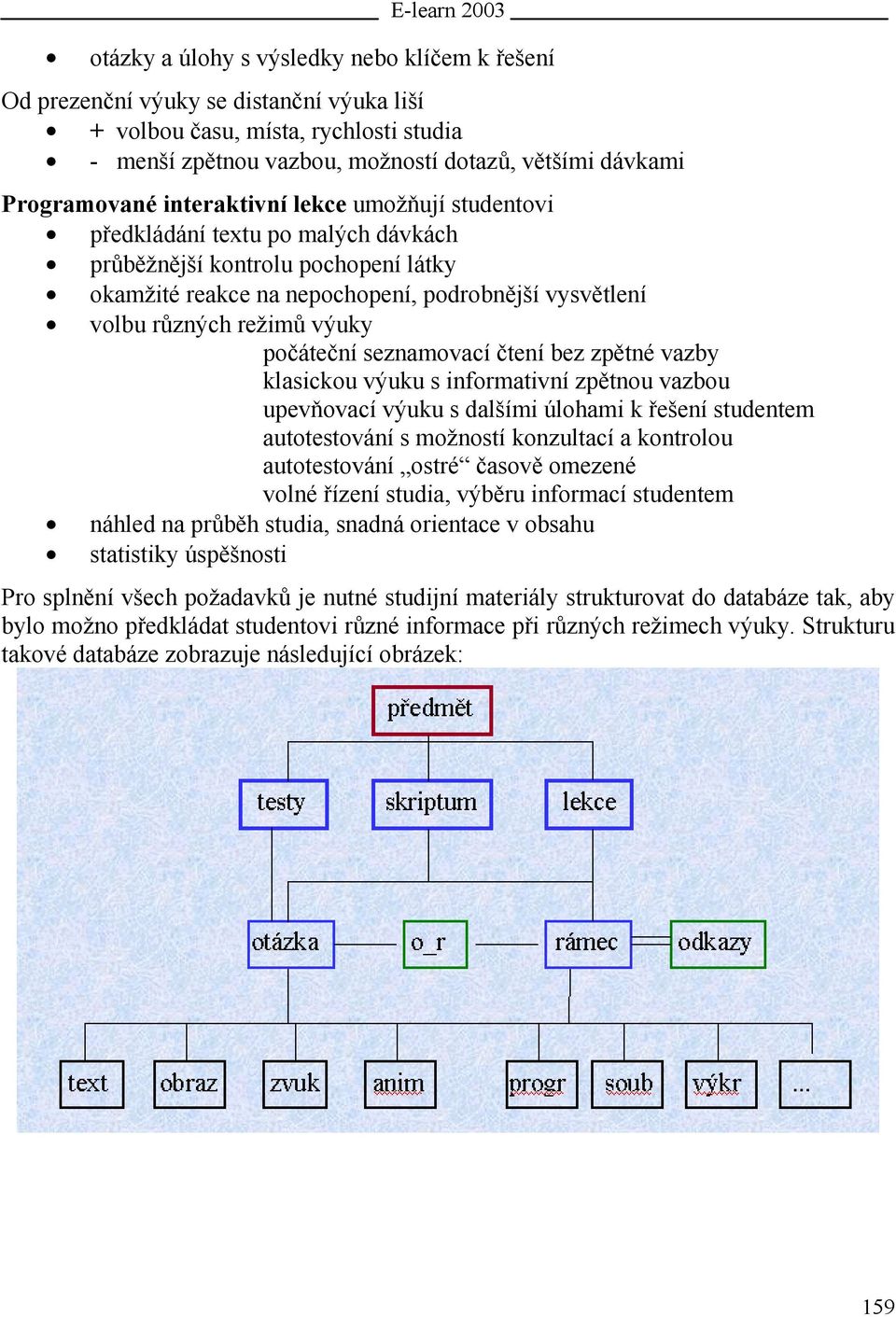 počáteční seznamovací čtení bez zpětné vazby klasickou výuku s informativní zpětnou vazbou upevňovací výuku s dalšími úlohami k řešení studentem autotestování s možností konzultací a kontrolou