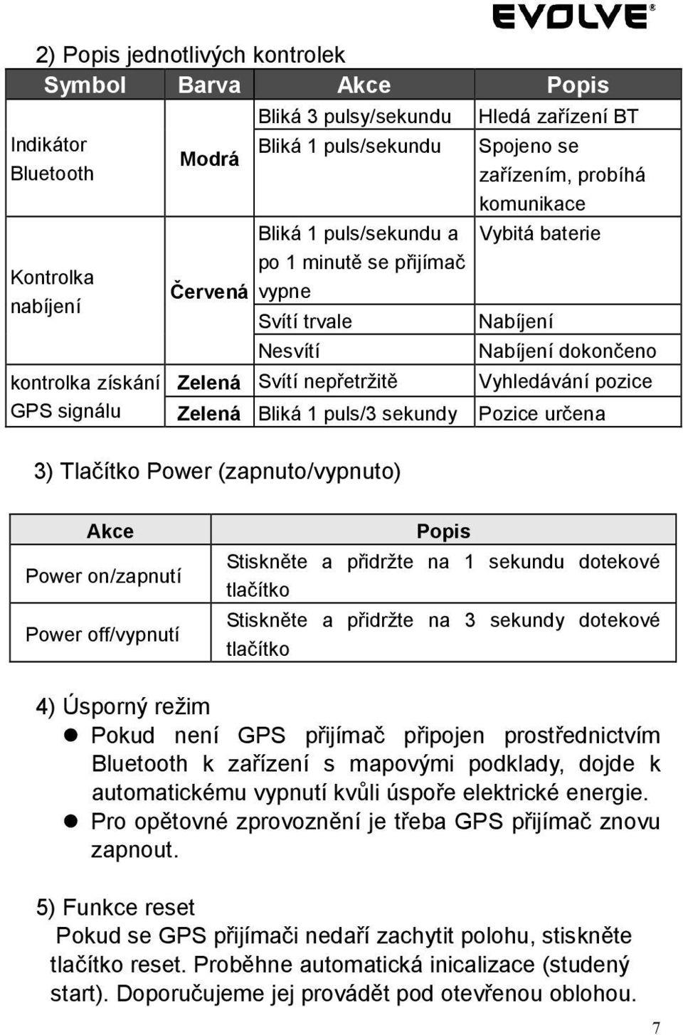 Vyhledávání pozice Zelená Bliká 1 puls/3 sekundy Pozice určena 3) Tlačítko Power (zapnuto/vypnuto) Akce Power on/zapnutí Power off/vypnutí Popis Stiskněte a přidržte na 1 sekundu dotekové tlačítko