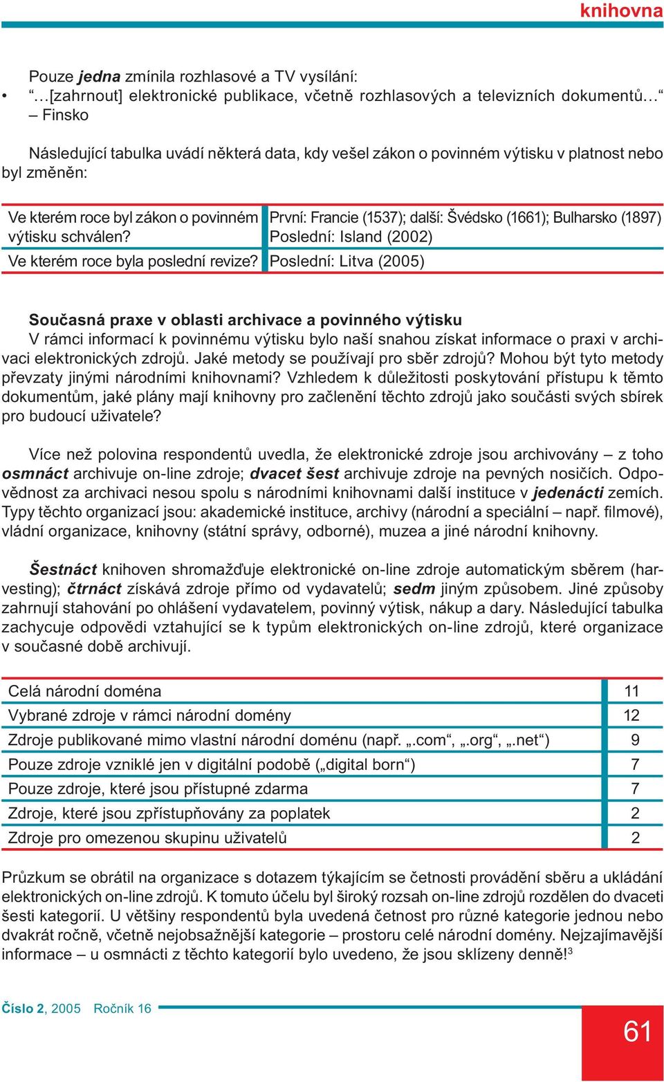 Poslední: Litva (2005) První: Francie (1537); další: Švédsko (1661); Bulharsko (1897) Poslední: Island (2002) Současná praxe v oblasti archivace a povinného výtisku V rámci informací k povinnému