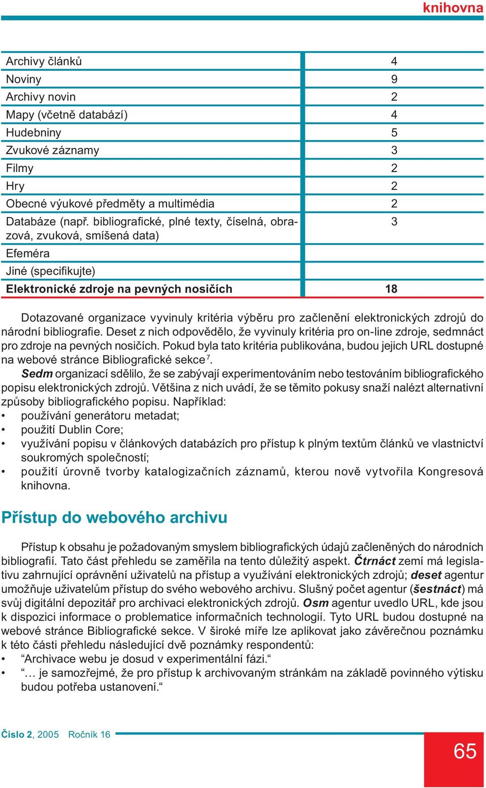 začlenění elektronických zdrojů do národní bibliografi e. Deset z nich odpovědělo, že vyvinuly kritéria pro on-line zdroje, sedmnáct pro zdroje na pevných nosičích.