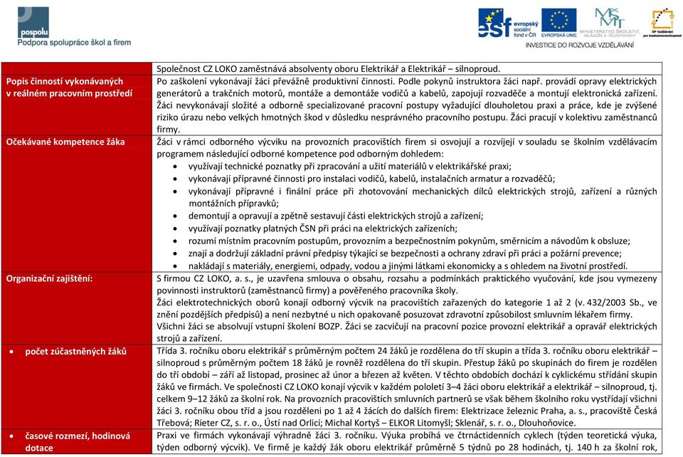 Žáci nevykonávají složité a odborně specializované pracovní postupy vyžadující dlouholetou praxi a práce, kde je zvýšené riziko úrazu nebo velkých hmotných škod v důsledku nesprávného pracovního