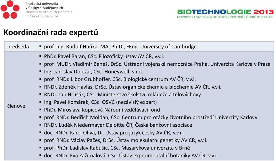 Ústav organické chemie a biochemie AV ČR, v.v.i. RNDr. Jan Hrušák, CSc. Ministerstvo školství, mládeže a tělovýchovy Ing. Pavel Komárek, CSc. OSVČ (nezávislý expert) PhDr.