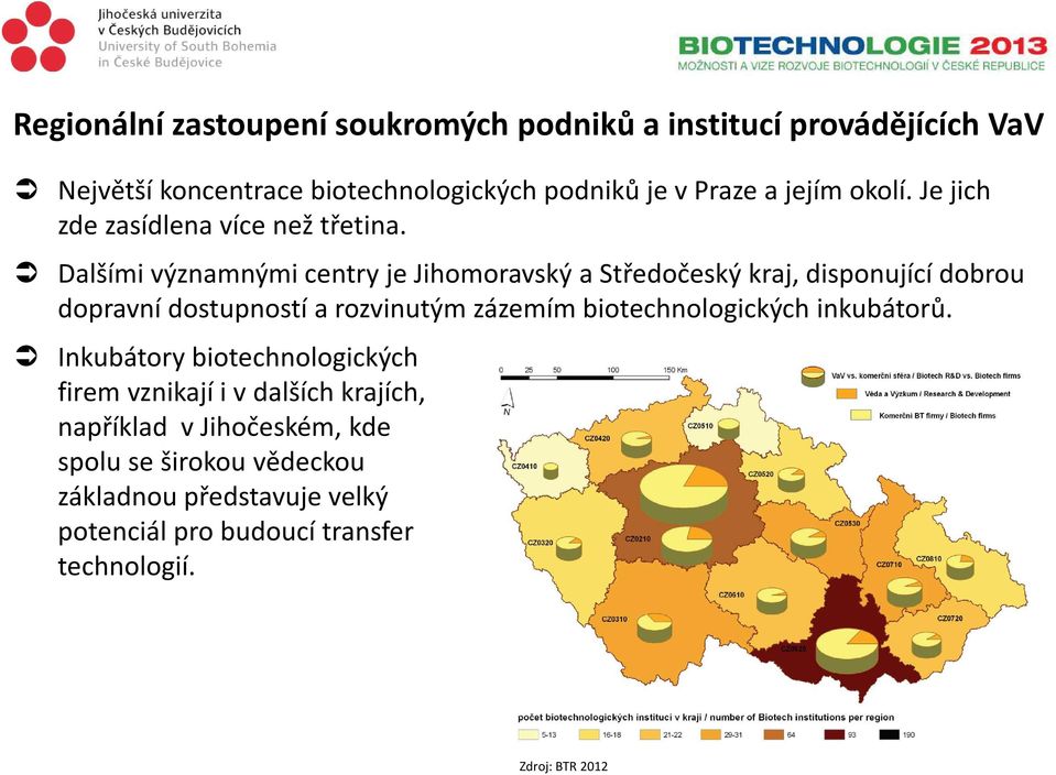 Dalšími významnými centry je Jihomoravský a Středočeský kraj, disponující dobrou dopravní dostupností a rozvinutým zázemím