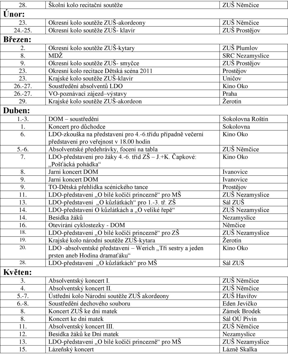 Krajské kolo soutěže ZUŠ-klavír Uničov 26.-27. Soustředění absolventů LDO Kino Oko 26.-27. VO-poznávací zájezd výstavy Praha 29. Krajské kolo soutěže ZUŠ-akordeon Žerotín Duben: 1.-3.
