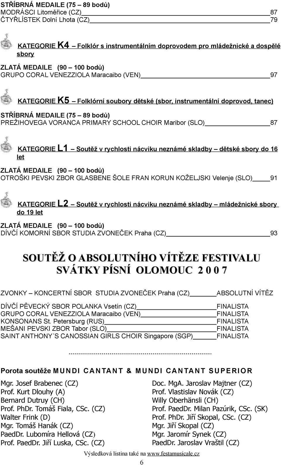 let OTROŠKI PEVSKI ZBOR GLASBENE ŠOLE FRAN KORUN KOŽELJSKI Velenje (SLO) 91 KATEGORIE L2 Soutěž v rychlosti nácviku neznámé skladby mládežnické sbory do 19 let DÍVČÍ KOMORNÍ SBOR STUDIA ZVONEČEK