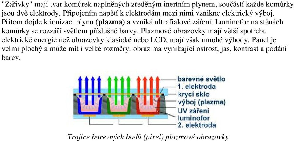 Luminofor na stnách komrky se rozzáí svtlem píslušné barvy.