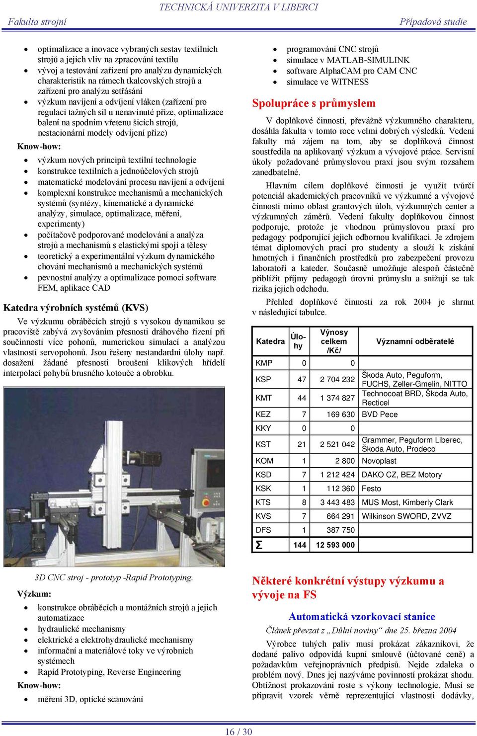 modely odvíjení příze) Know-how: výzkum nových principů textilní technologie konstrukce textilních a jednoúčelových strojů matematické modelování procesu navíjení a odvíjení komplexní konstrukce