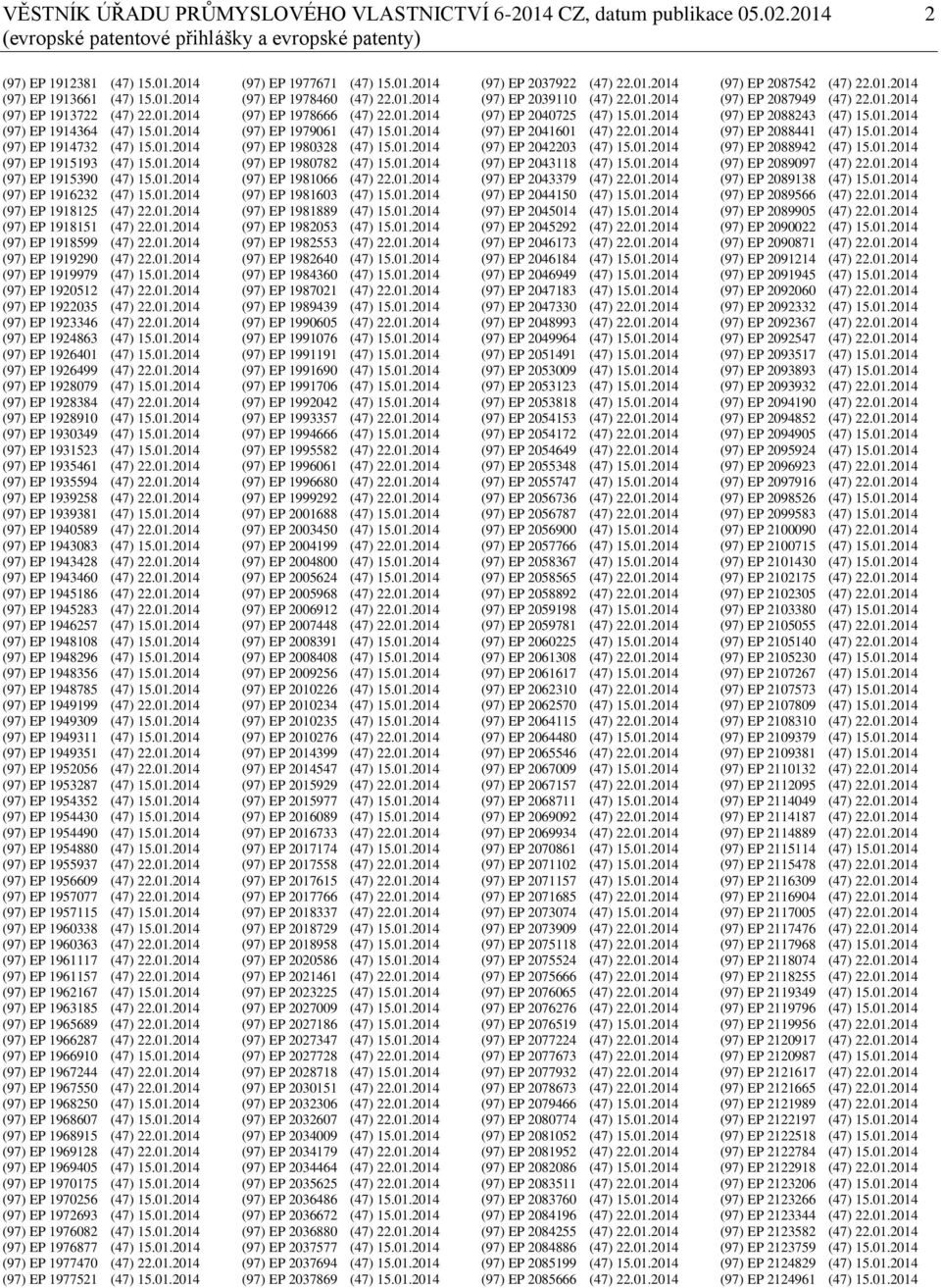 01.2014 (97) EP 1918599 (47) 22.01.2014 (97) EP 1919290 (47) 22.01.2014 (97) EP 1919979 (47) 15.01.2014 (97) EP 1920512 (47) 22.01.2014 (97) EP 1922035 (47) 22.01.2014 (97) EP 1923346 (47) 22.01.2014 (97) EP 1924863 (47) 15.