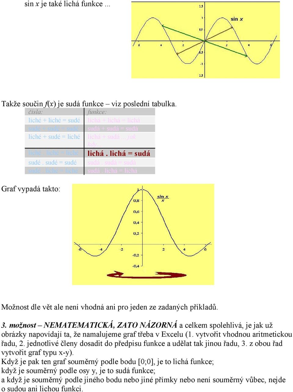 sudé = sudé sudá. sudá = sudá sudé. liché = liché sudá. lichá = lichá Graf vypadá takto: Možnost dle vět ale není vhodná ani pro jeden ze zadaných příkladů.