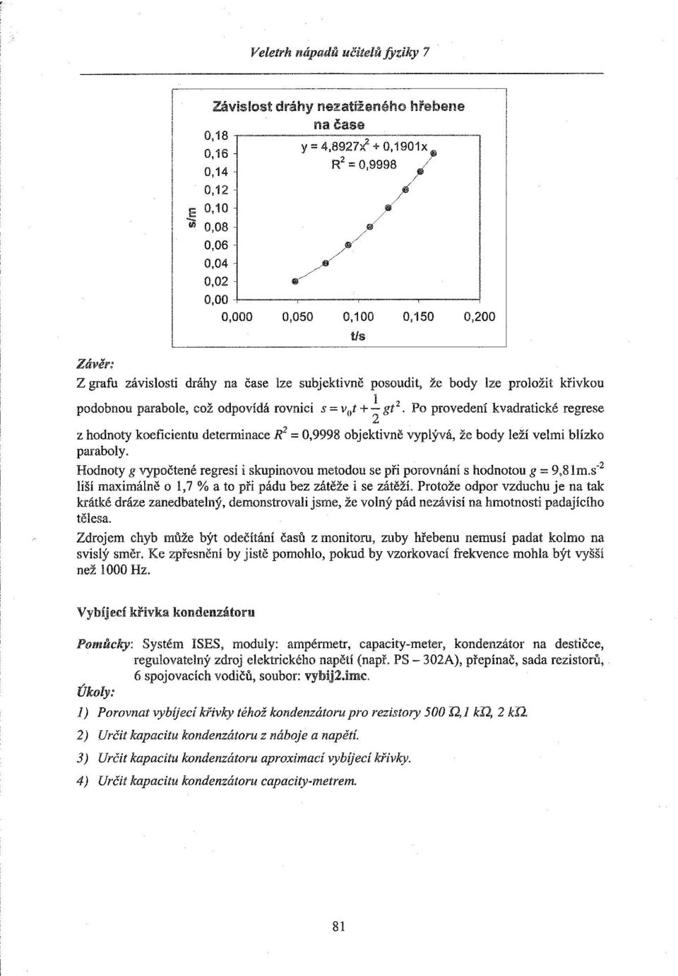 1_5_0 ts 0_,2_0_0~ Z grafu závislosti dráhy na čase lze subjektivně posoudit, že body lze proložit křivkou podobnou parabole, což odpovídá rovnici s = v"t +.