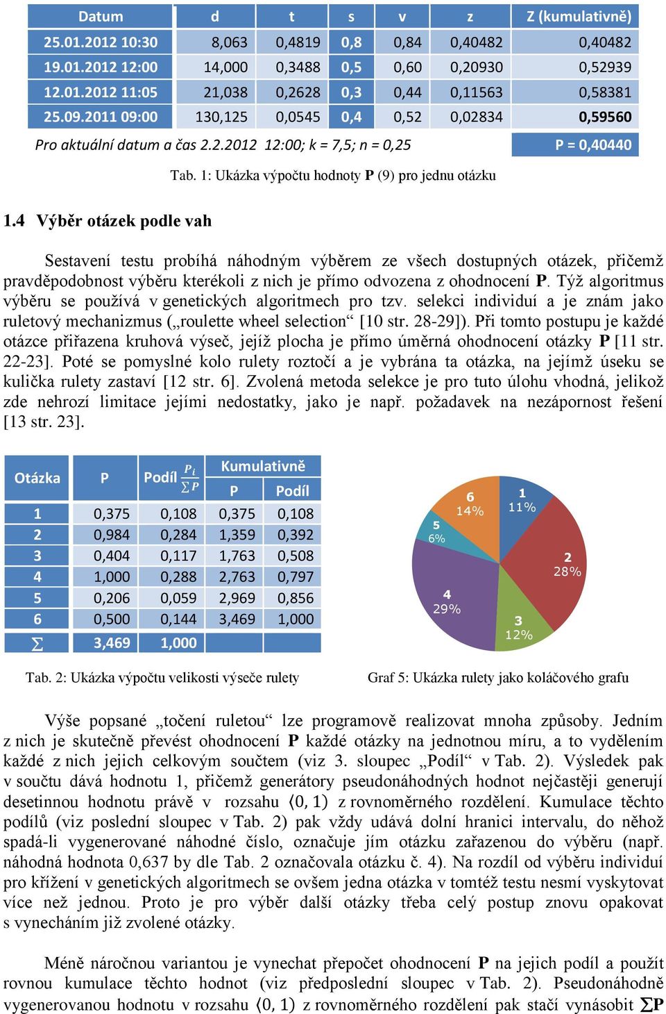 4 Výběr otázek podle vah Sestavení testu probíhá náhodným výběrem ze všech dostupných otázek, přičemž pravděpodobnost výběru kterékoli z nich je přímo odvozena z ohodnocení P.