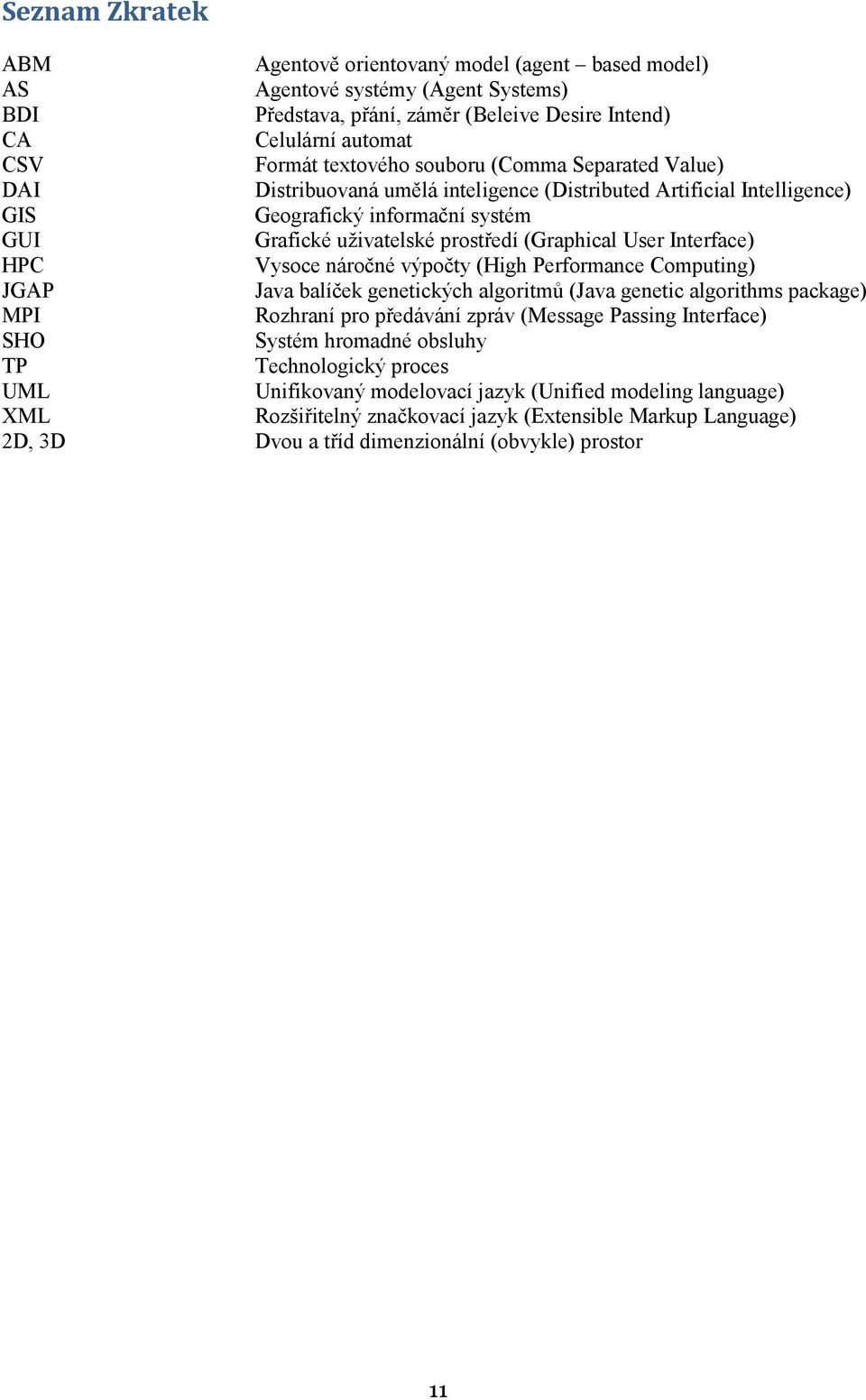 Interface) HPC Vysoce náročné výpočty (High Performance Computing) JGAP Java balíček genetických algoritmů (Java genetic algorithms package) MPI Rozhraní pro předávání zpráv (Message Passing