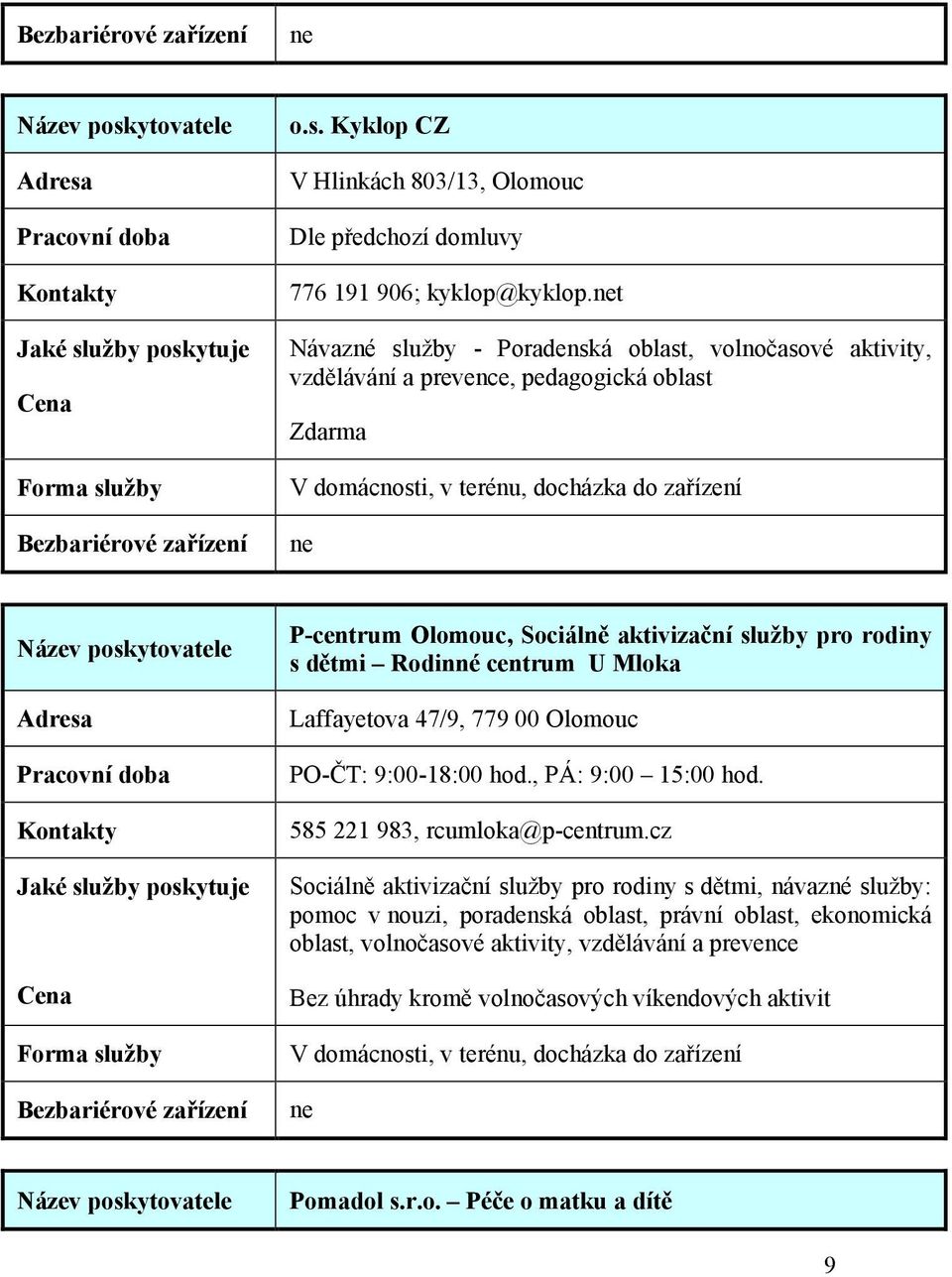 služby pro rodiny s dětmi Rodinné centrum U Mloka Laffayetova 47/9, 779 00 Olomouc PO-ČT: 9:00-18:00 hod., PÁ: 9:00 15:00 hod. 585 221 983, rcumloka@p-centrum.