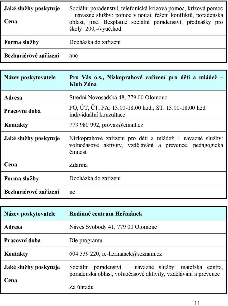 ; ST: 13:00-18:00 hod. individuální konzultace 773 980 992, provas@email.