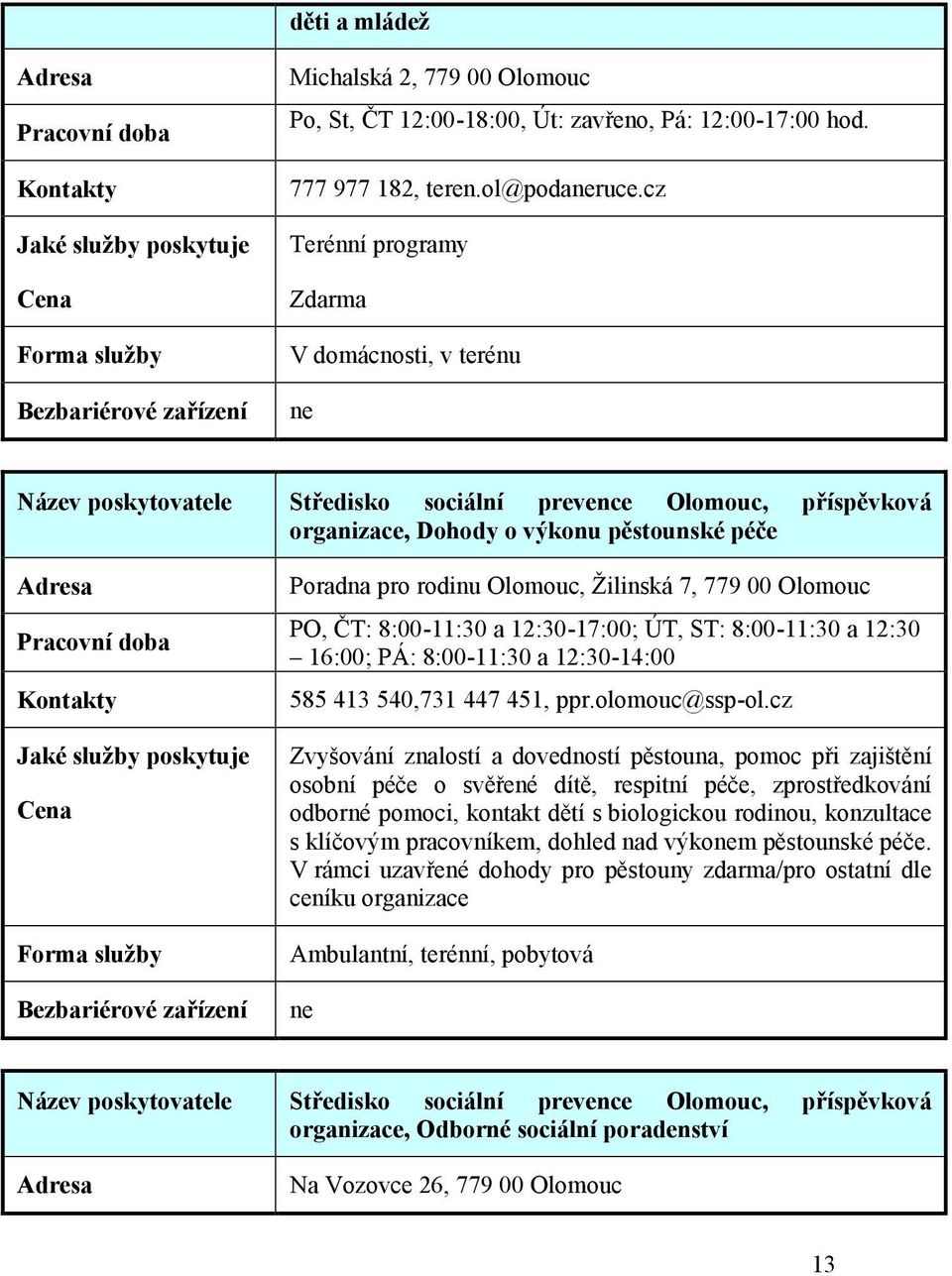 8:00-11:30 a 12:30-17:00; ÚT, ST: 8:00-11:30 a 12:30 16:00; PÁ: 8:00-11:30 a 12:30-14:00 585 413 540,731 447 451, ppr.olomouc@ssp-ol.