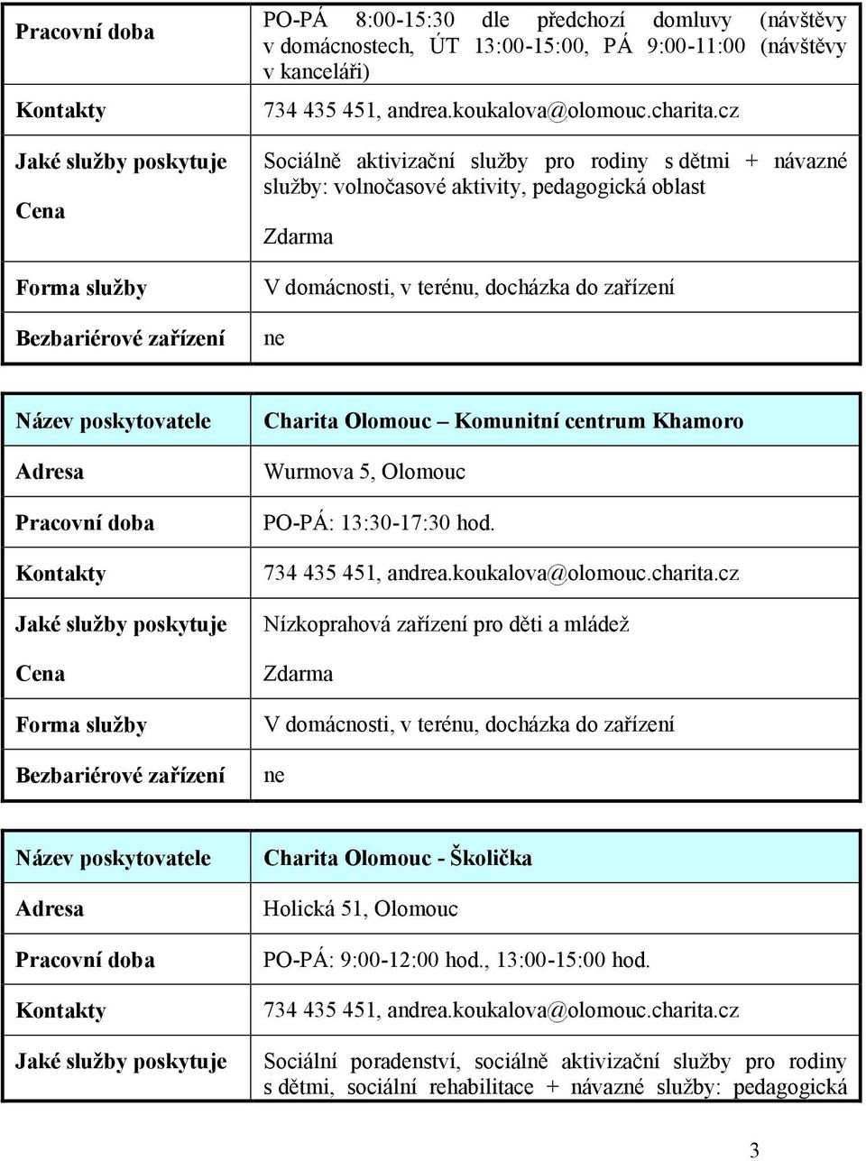 Wurmova 5, Olomouc PO-PÁ: 13:30-17:30 hod. 734 435 451, andrea.koukalova@olomouc.charita.