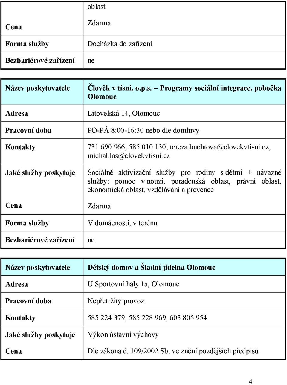 cz Sociálně aktivizační služby pro rodiny s dětmi + návazné služby: pomoc v nouzi, poradenská oblast, právní oblast, ekonomická oblast, vzdělávání a