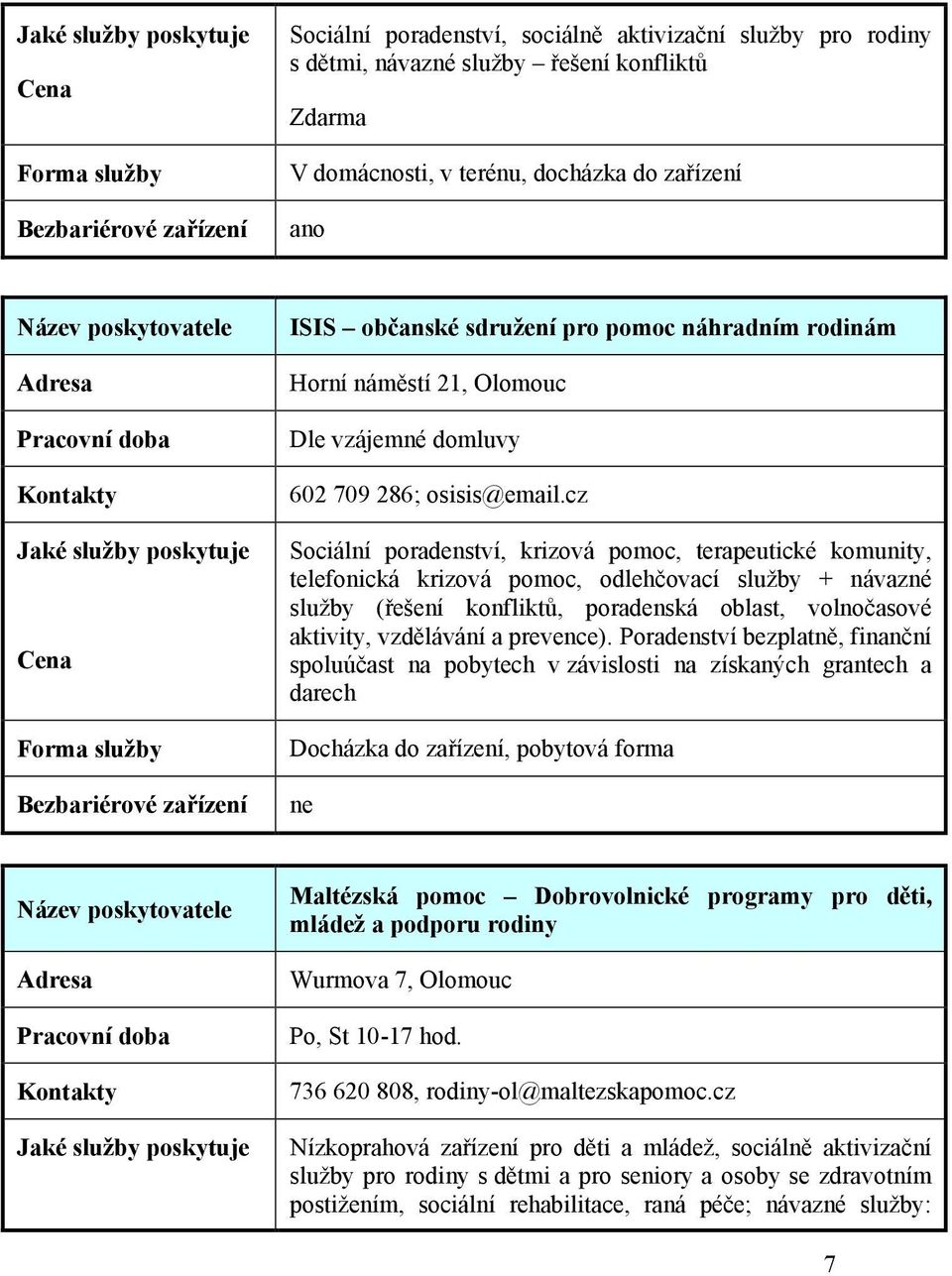 cz Sociální poradenství, krizová pomoc, terapeutické komunity, telefonická krizová pomoc, odlehčovací služby + návazné služby (řešení konfliktů, poradenská oblast, volnočasové aktivity, vzdělávání a