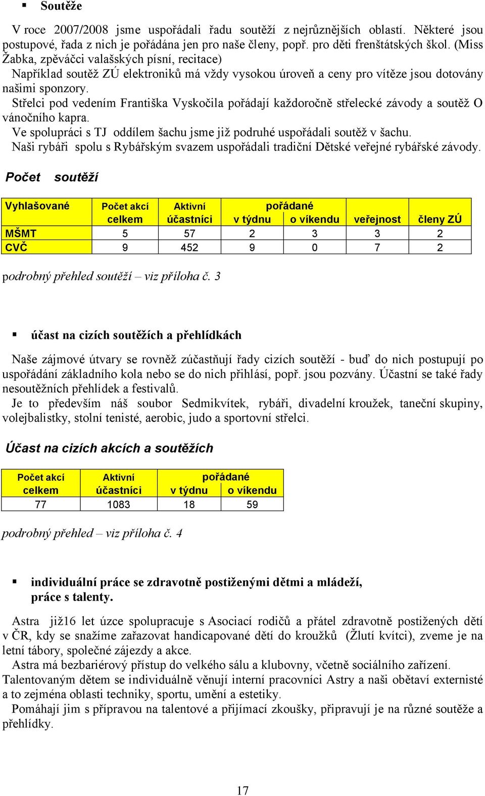 Střelci pod vedením Františka Vyskočila pořádají kaţdoročně střelecké závody a soutěţ O vánočního kapra. Ve spolupráci s TJ oddílem šachu jsme jiţ podruhé uspořádali soutěţ v šachu.