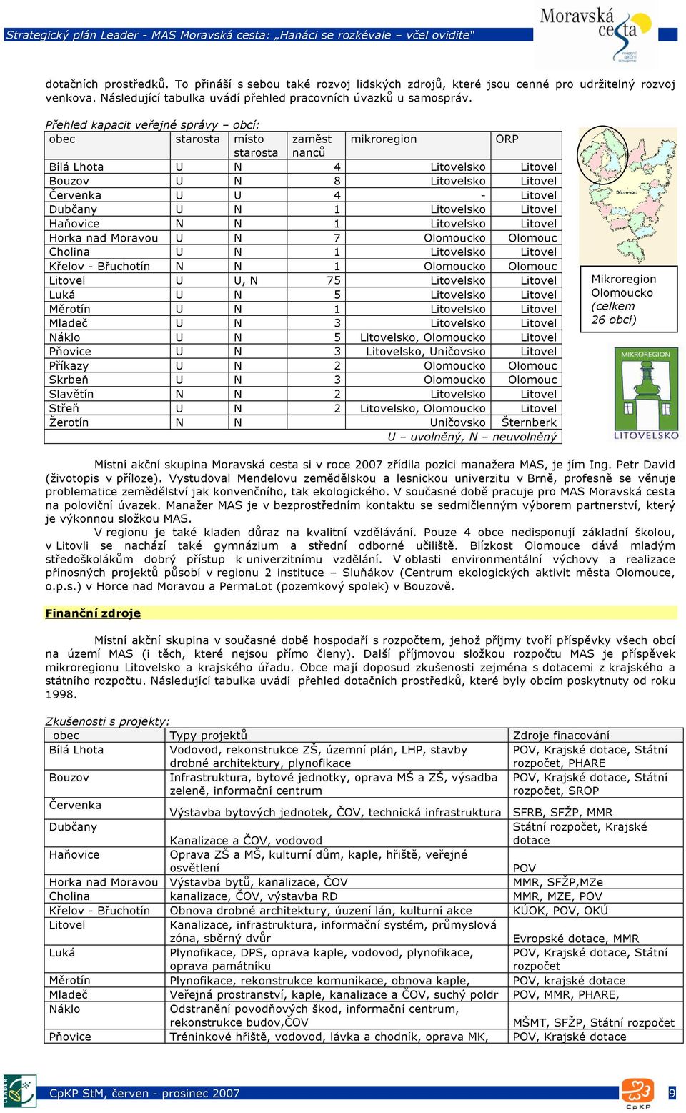 Litovelsko Litovel Haňovice N N 1 Litovelsko Litovel Horka nad Moravou U N 7 Olomoucko Olomouc Cholina U N 1 Litovelsko Litovel Křelov Břuchotín N N 1 Olomoucko Olomouc Litovel U U, N 75 Litovelsko