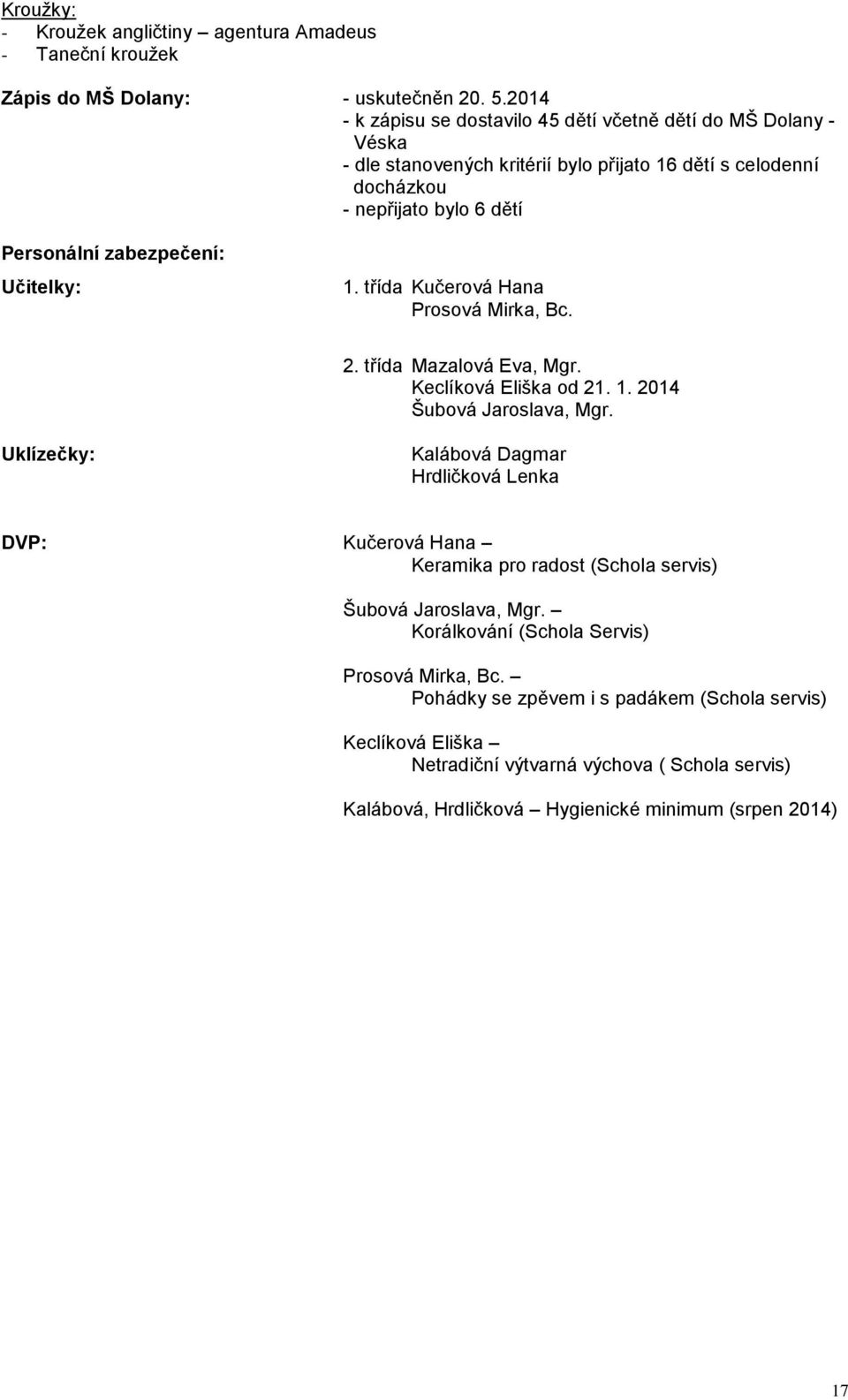 Učitelky: 1. třída Kučerová Hana Prosová Mirka, Bc. 2. třída Mazalová Eva, Mgr. Keclíková Eliška od 21. 1. 2014 Šubová Jaroslava, Mgr.