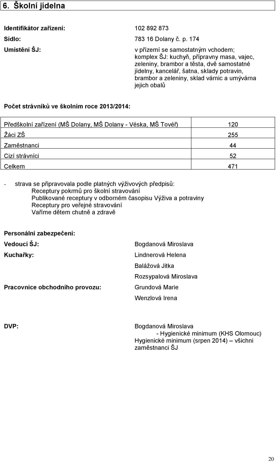 sklad várnic a umývárna jejich obalů Počet strávníků ve školním roce 2013/2014: Předškolní zařízení (MŠ Dolany, MŠ Dolany - Véska, MŠ Tovéř) 120 Žáci ZŠ 255 Zaměstnanci 44 Cizí strávníci 52 Celkem