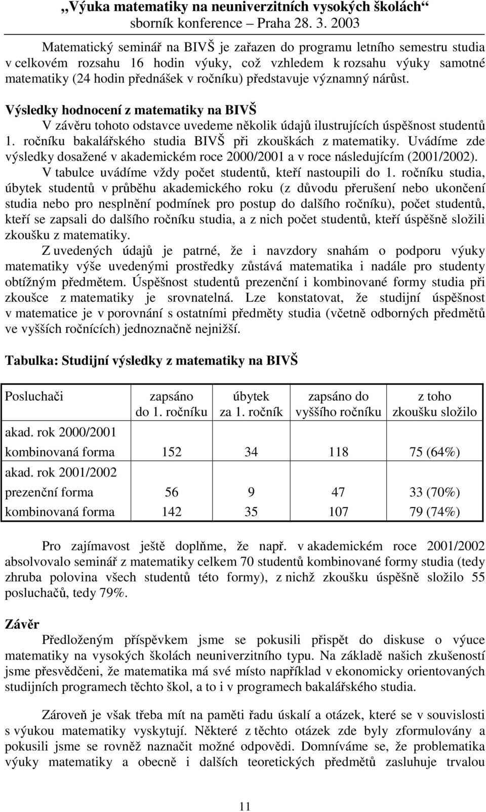 Uvádíme zde výsledky dosažené v akademickém roce 2/21 a v roce následuícím (21/22). V tabulce uvádíme vždy počet studentů, kteří nastoupili do 1.